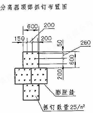 循環(huán)流化床鍋爐旋風(fēng)分離器施工設(shè)計(jì)方案